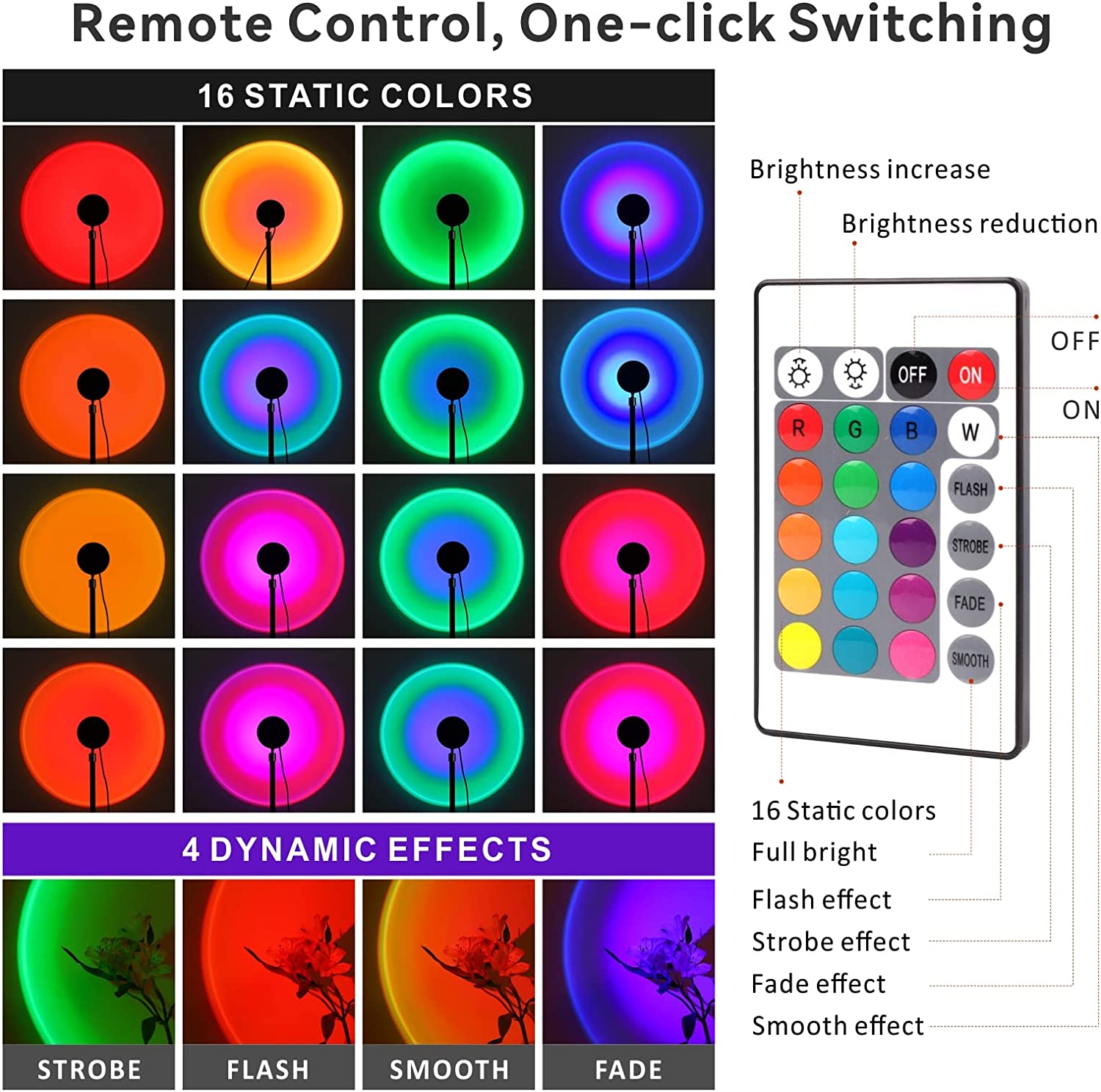 360° Rotatable Sunset Lamp