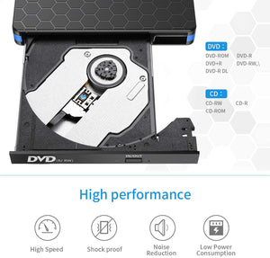 External CD DVD Drive