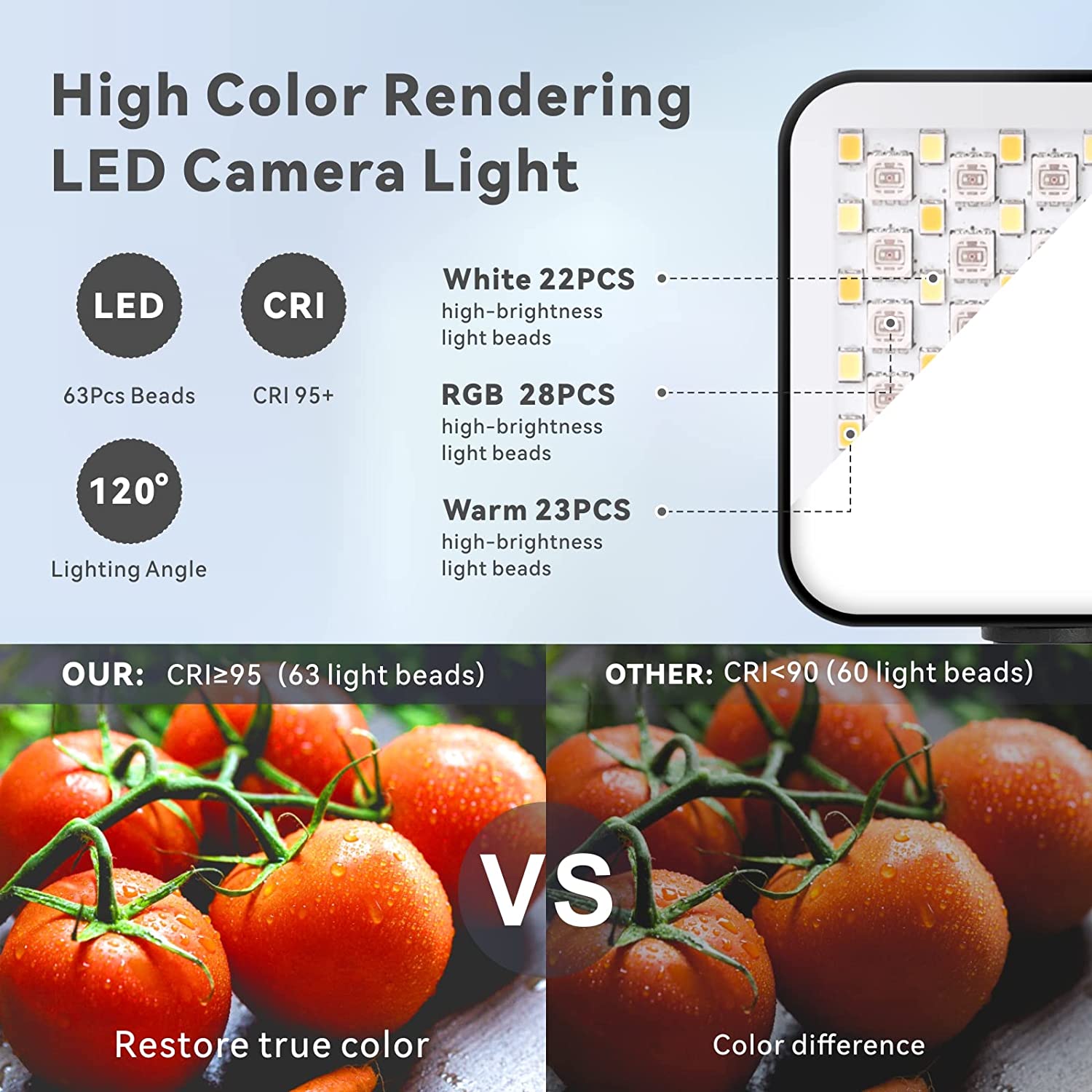 RGB 360°Full Color Video Lights